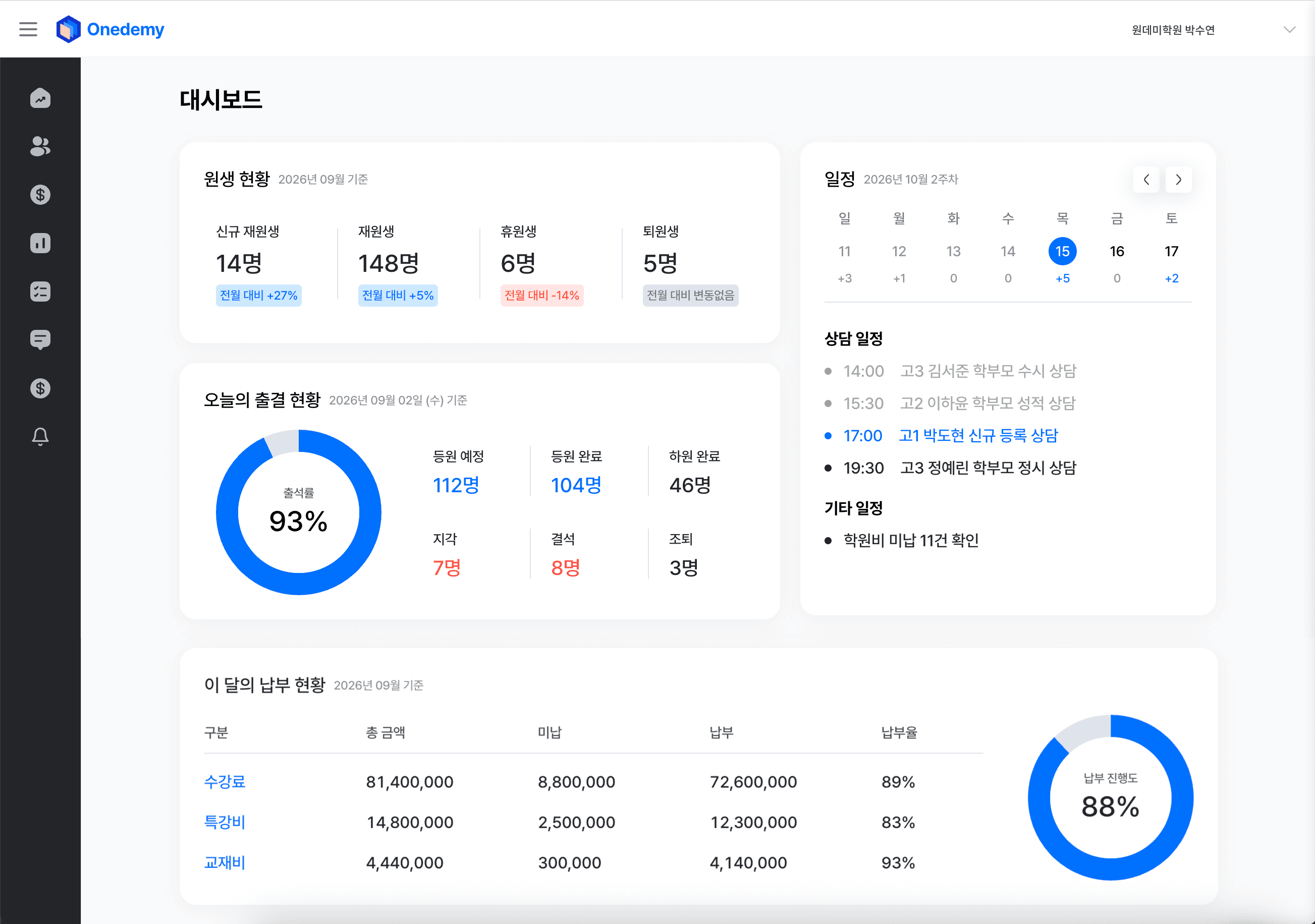 원데미 대시보드